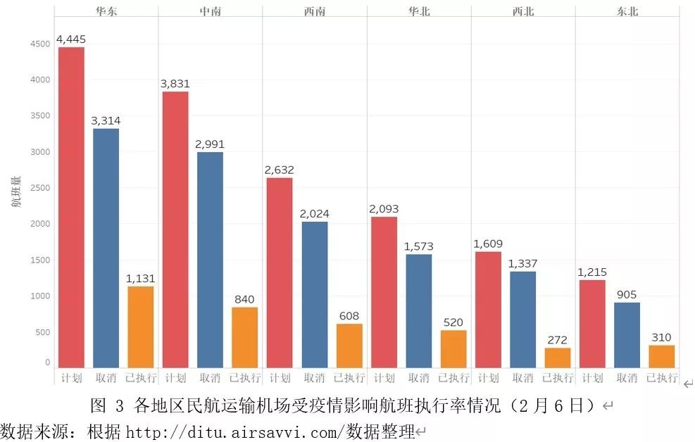 沈阳疫情下的商业运营，挑战与机遇并存