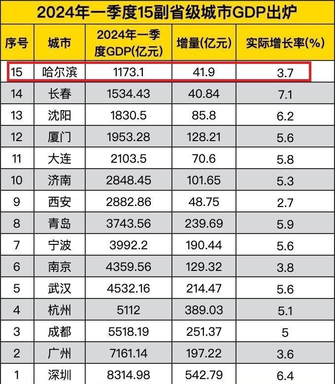 沈阳疫情损失百亿，经济重创与复苏之路