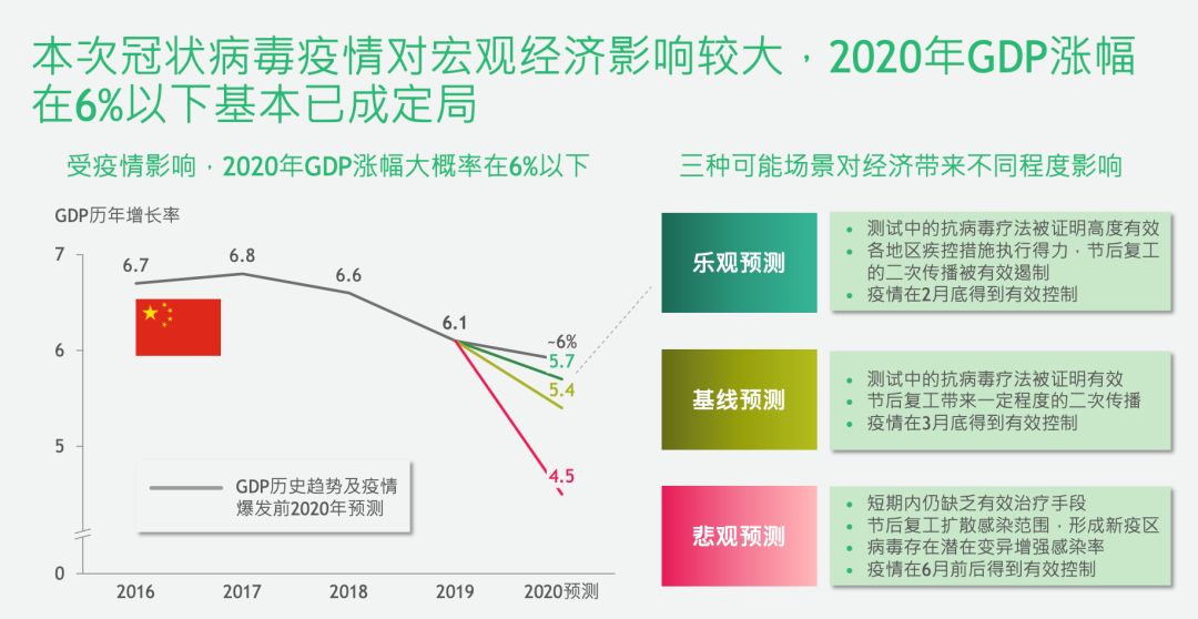 沈阳疫情损失，经济、民生与社会影响深度分析