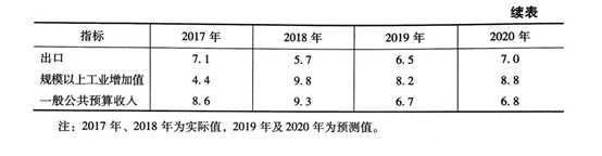 沈阳疫情损失，经济、民生与社会影响深度分析