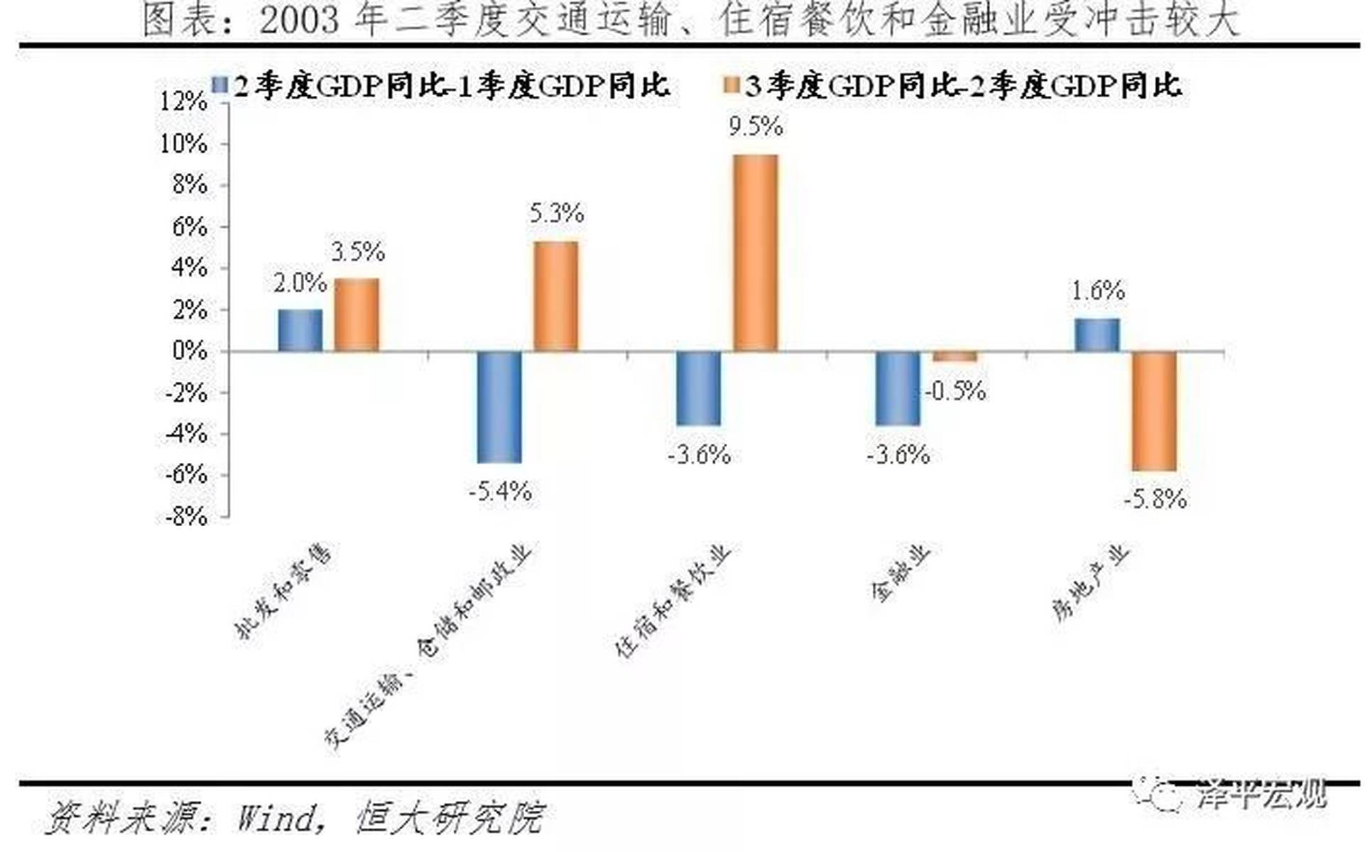 沈阳疫情损失，经济、民生与社会影响深度分析