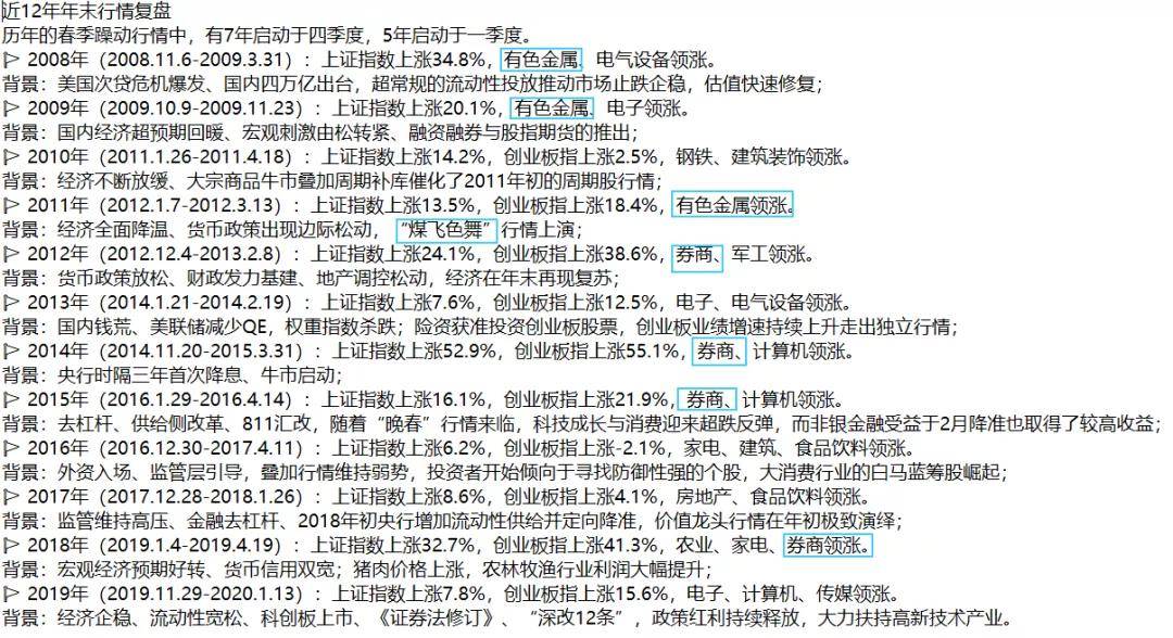 沈阳疫情时间表，关键节点与防控措施全记录