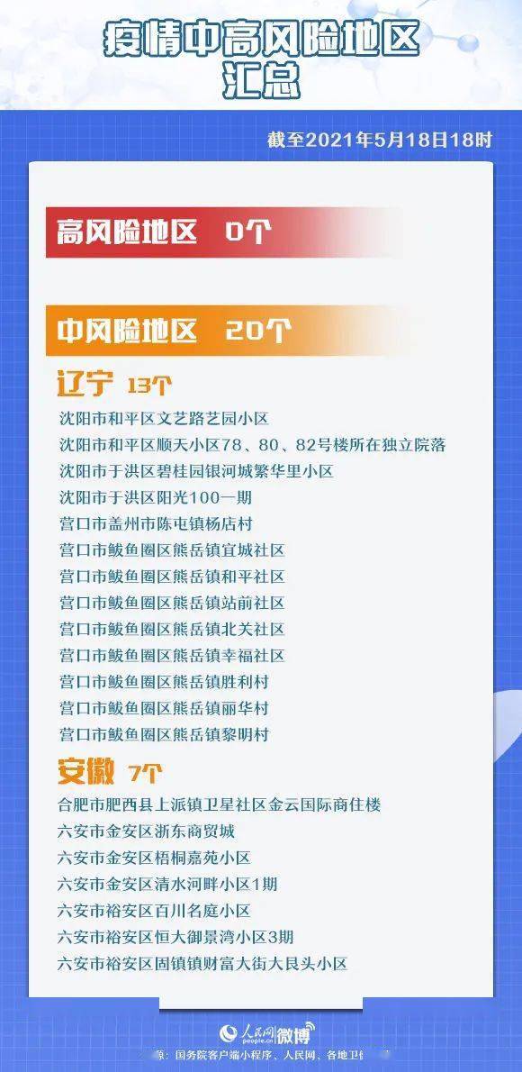 沈阳疫情最新动态，人员行动轨迹详细分析与防控建议