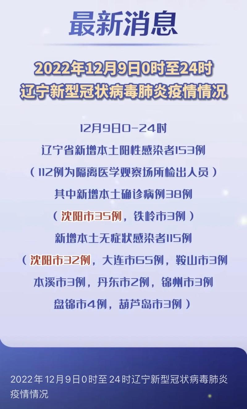 沈阳疫情封城时间及防疫措施回顾