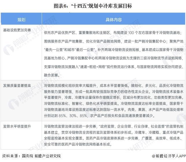 沈阳疫情期间还能发货吗？2023年最新物流政策解读