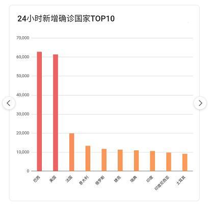 沈阳疫情最新数据，累计确诊多少人了？防控措施全面解析