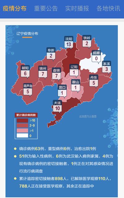 沈阳疫情最新数据，累计确诊多少人了？防控措施全面解析