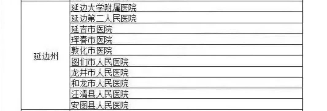 沈阳疫情定点医院查询指南，最新名单、就诊流程与防疫建议