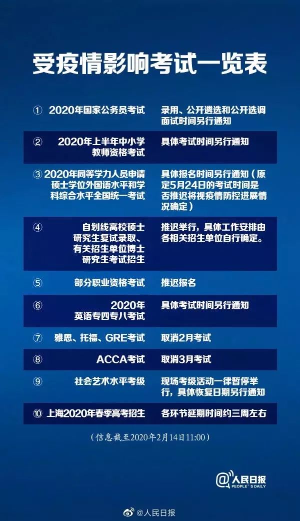 沈阳疫情溯源，从何时开始，经历了哪些关键节点？