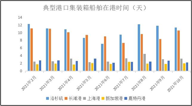 沈阳疫情2021回顾，防控措施、关键节点与社会影响