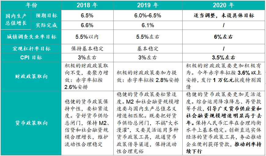 2020年沈阳疫情回顾，挑战、应对与城市韧性