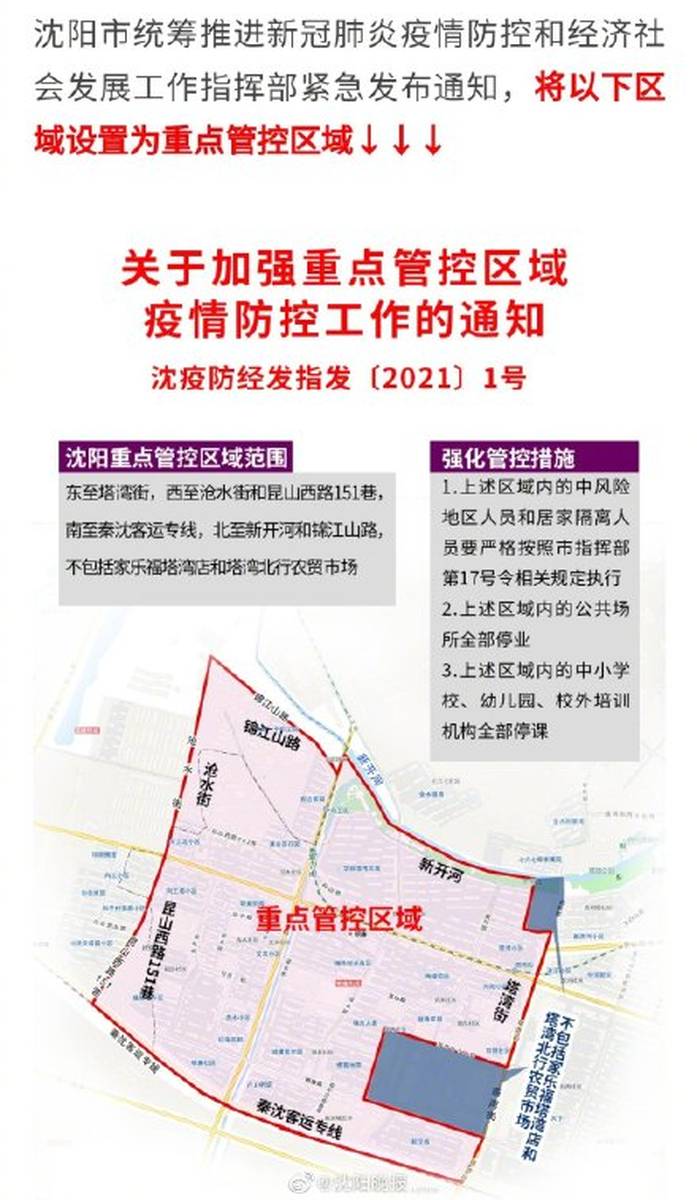 沈阳新增最新轨迹，详细活动地点与防控措施解析