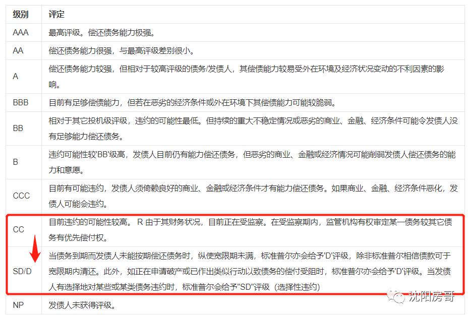 沈阳新增一例境外输入病例，防控措施再升级，市民如何应对？