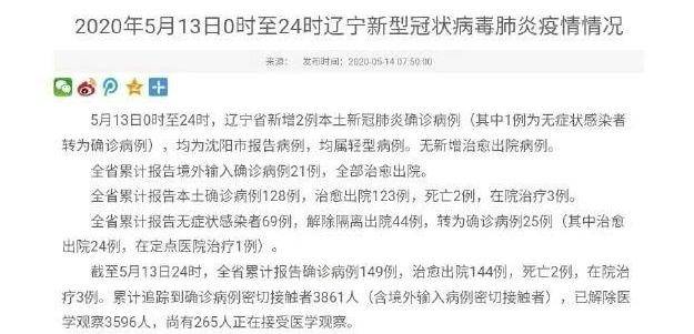 沈阳新增病例死亡，疫情下的警示与应对策略