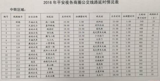 沈阳市东顺城街位于哪个区？详细解析东顺城街的地理位置及周边环境
