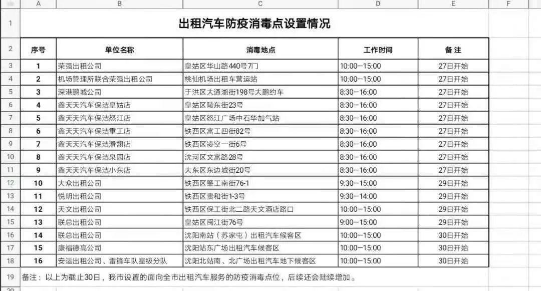 沈阳口罩生产企业全解析，从传统制造到创新升级的蜕变之路