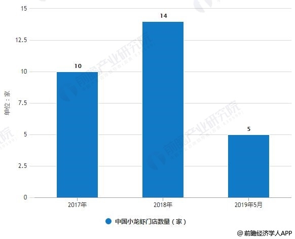 沈阳商场关闭了吗？最新营业情况及未来趋势分析