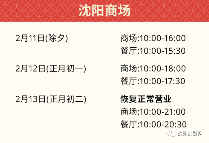 沈阳商场都关门了吗？最新营业情况及购物指南