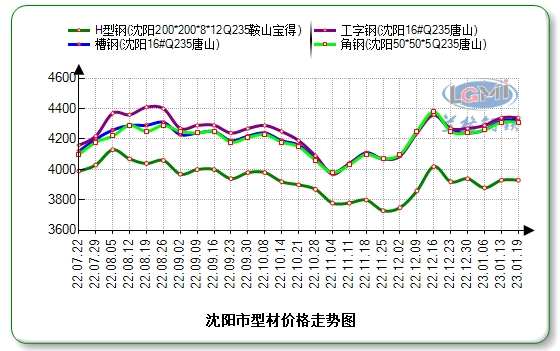沈阳口罩价格近期波动，涨价了吗？全面解析市场现状