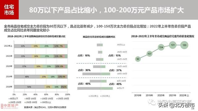 沈阳口罩价格近期波动，涨价了吗？全面解析市场现状