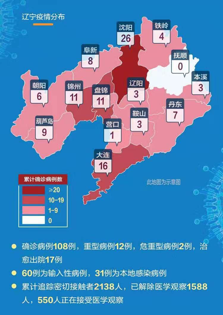 沈阳24日新增病例，疫情动态与防控措施全面解析