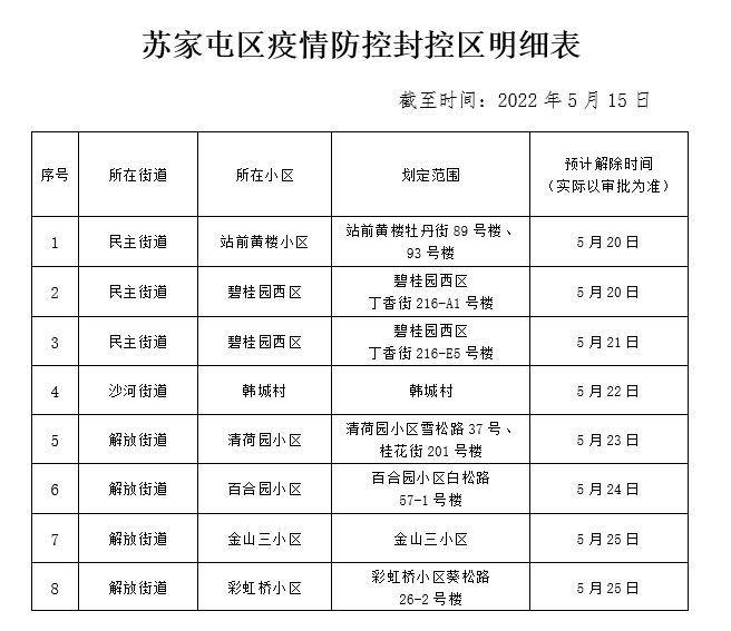 沈阳新增24例新型肺炎病例，防控措施升级与市民应对指南