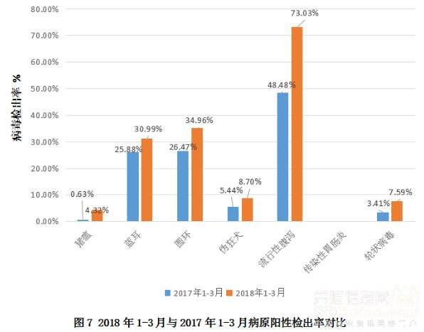上海最新疫情统计，数据解读与防控措施全面分析