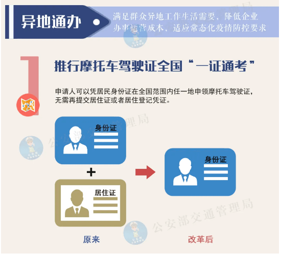 上海针对青岛疫情期间最新政策，出行限制与防控措施详解