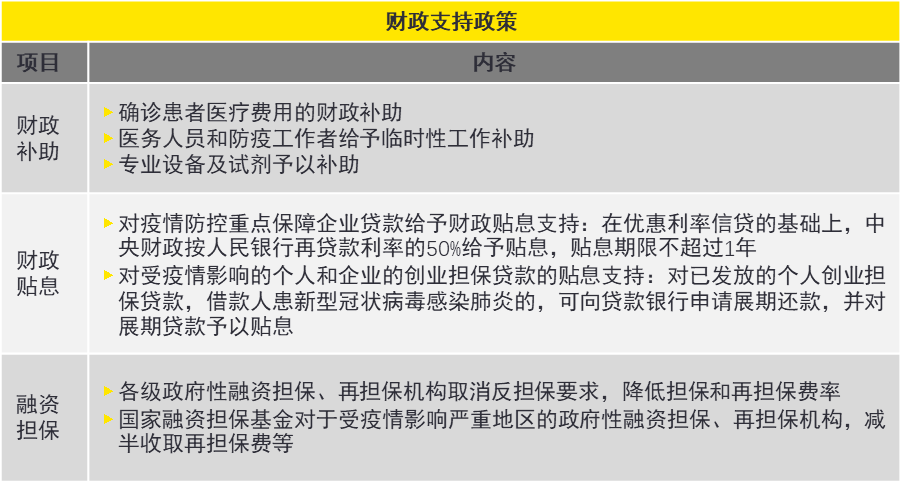 上海针对青岛疫情期间最新政策，出行限制与防控措施详解