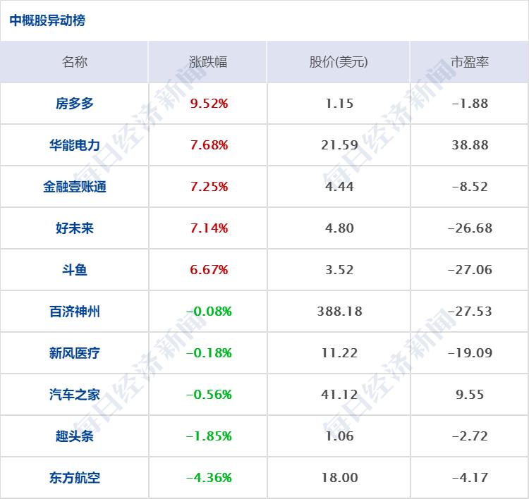 2024年上海最新疫情动态，当前是否有疫情风险？