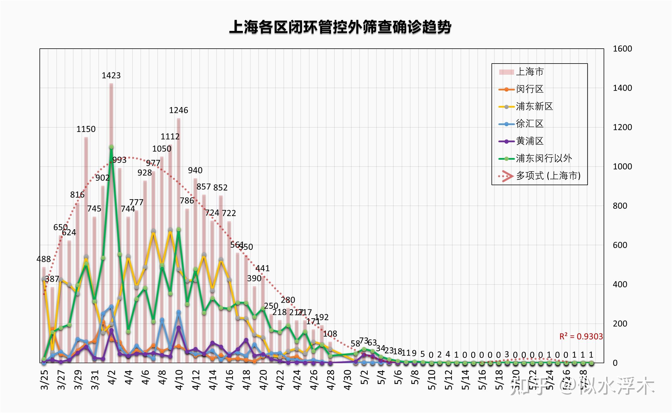 上海银川疫情，两地防控策略对比与经验启示
