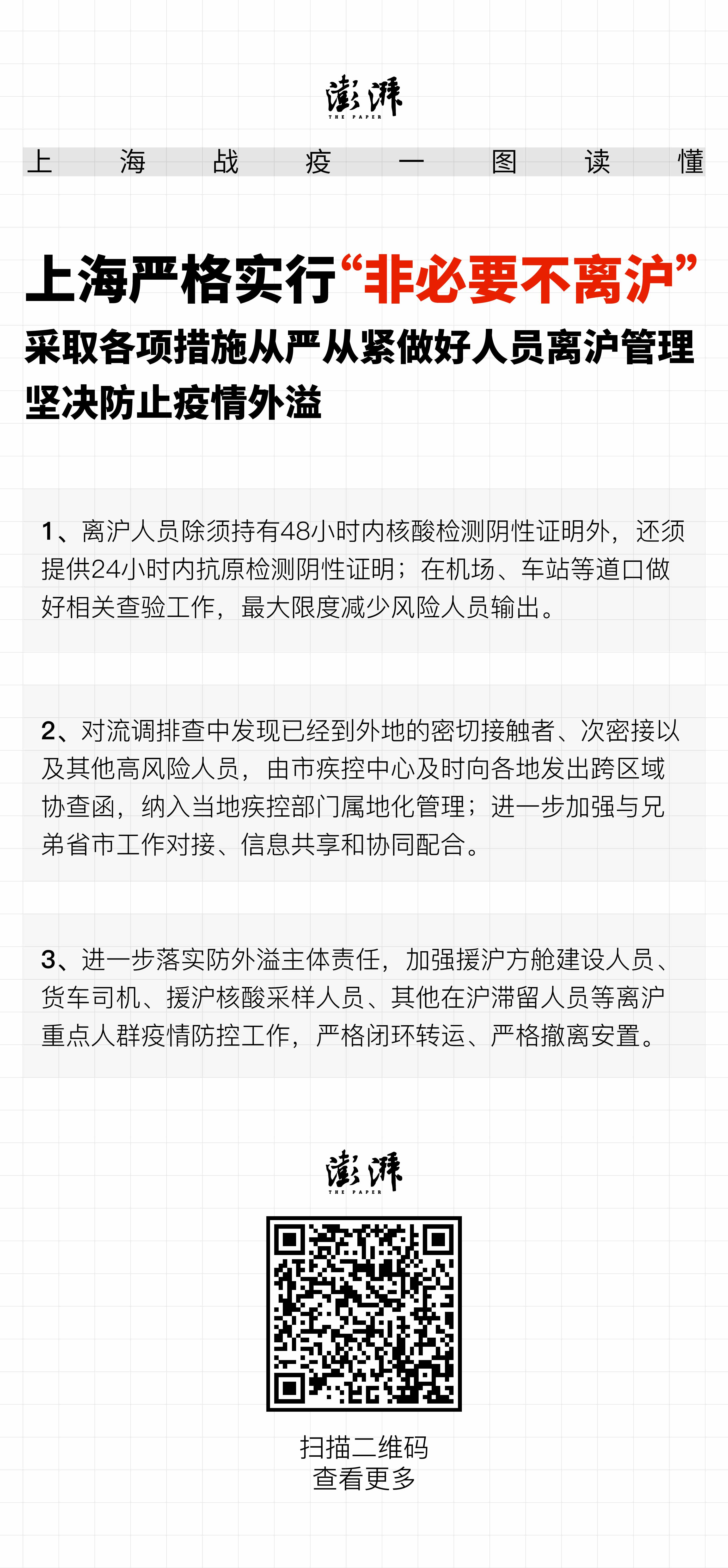 上海疫情最新增加，防控措施升级与市民应对指南