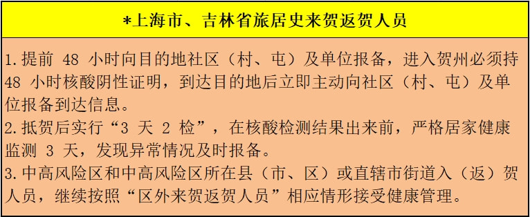 上海与吉林疫情最新动态，防控措施与市民应对指南
