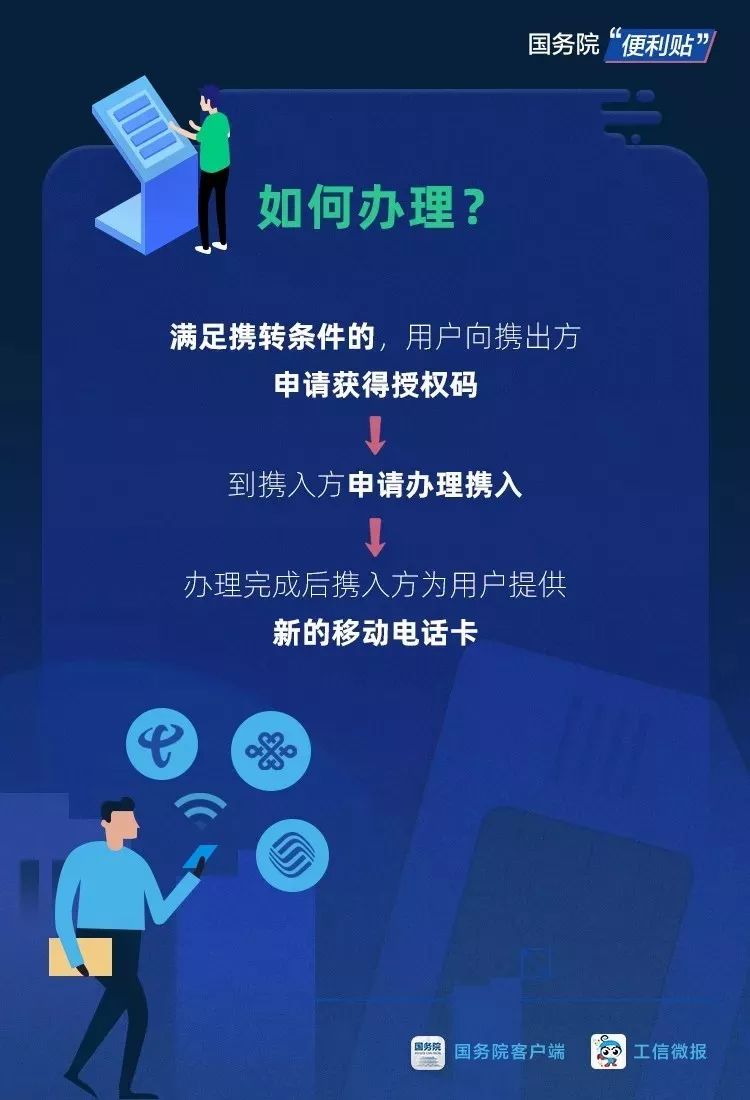 上海疫情最新情况电话查询指南，权威渠道与实用信息汇总