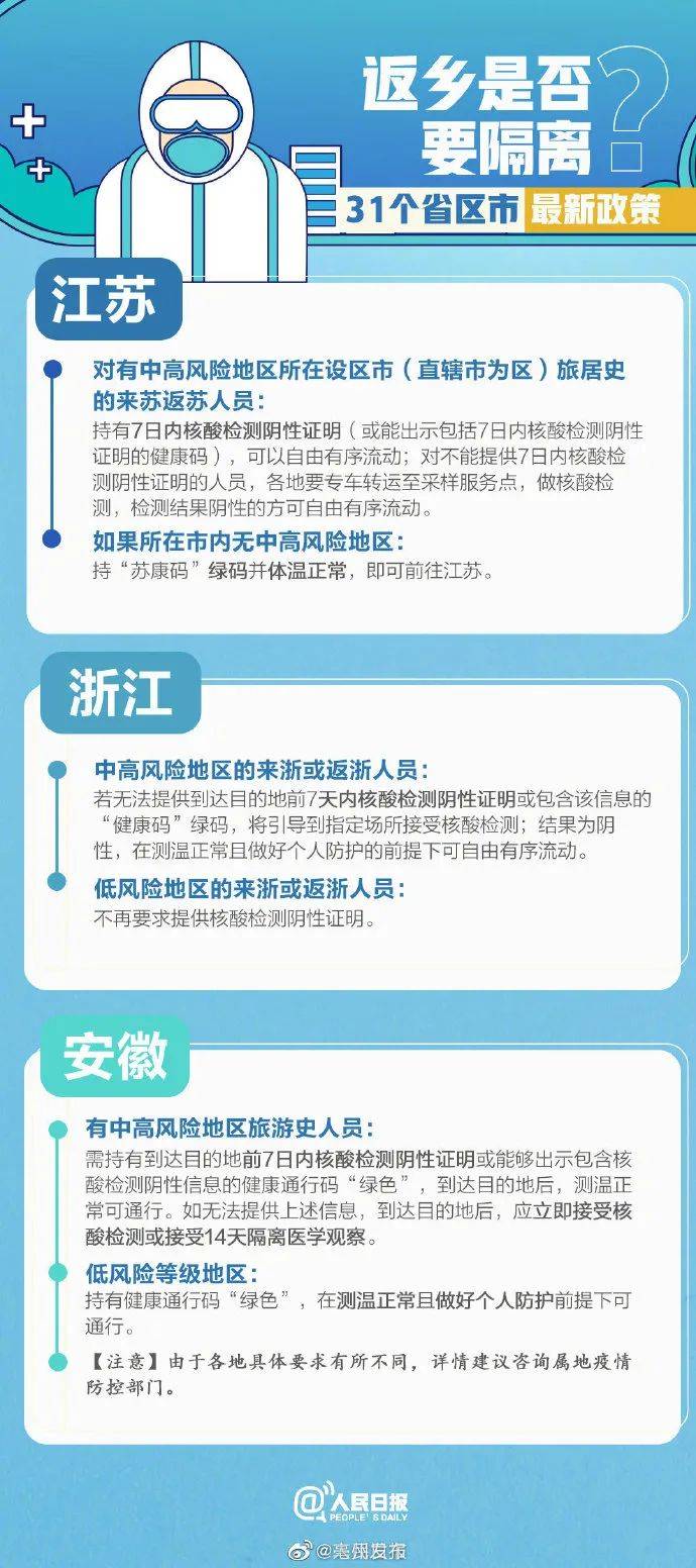 上海疫情最新政策，现在能回安徽吗？2024年最新返乡指南