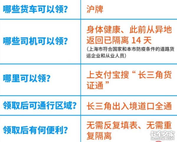 上海疫情最新防疫政策，2023年最新调整与应对措施详解