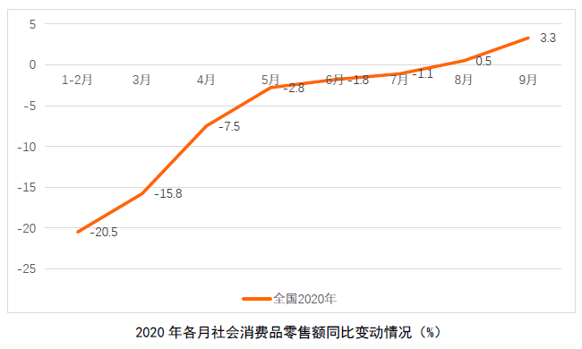 上海疫情走向，从防控到常态化的深度解析