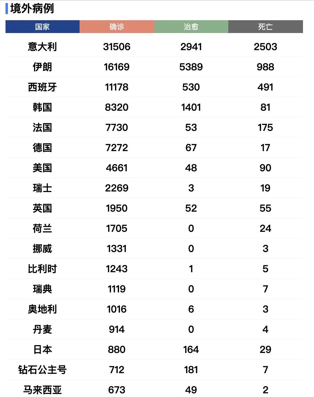 上海疫情追踪人数实时更新，最新数据与防控措施解析
