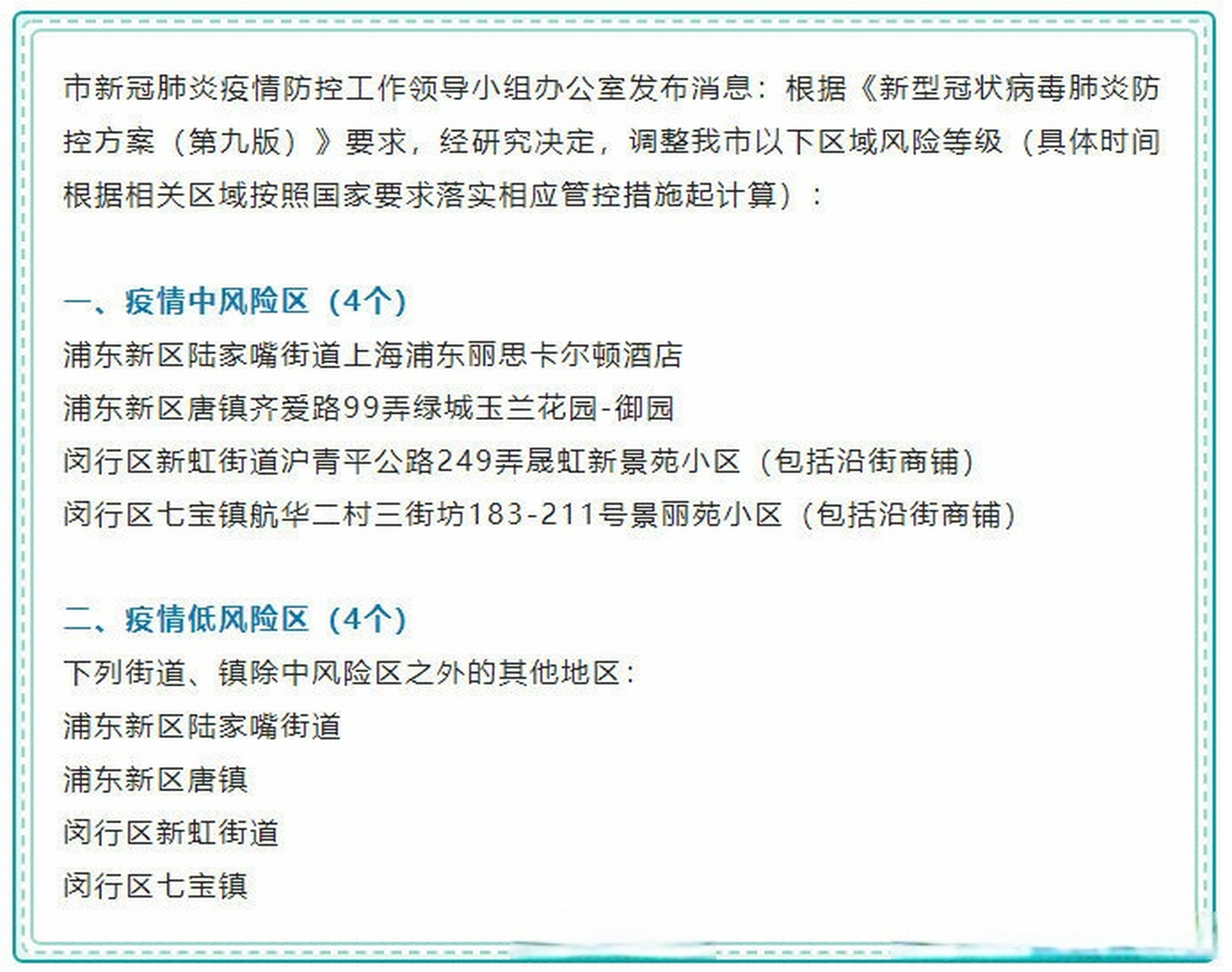 上海疫情重灾区划分，区域防控策略与社区应对措施解析