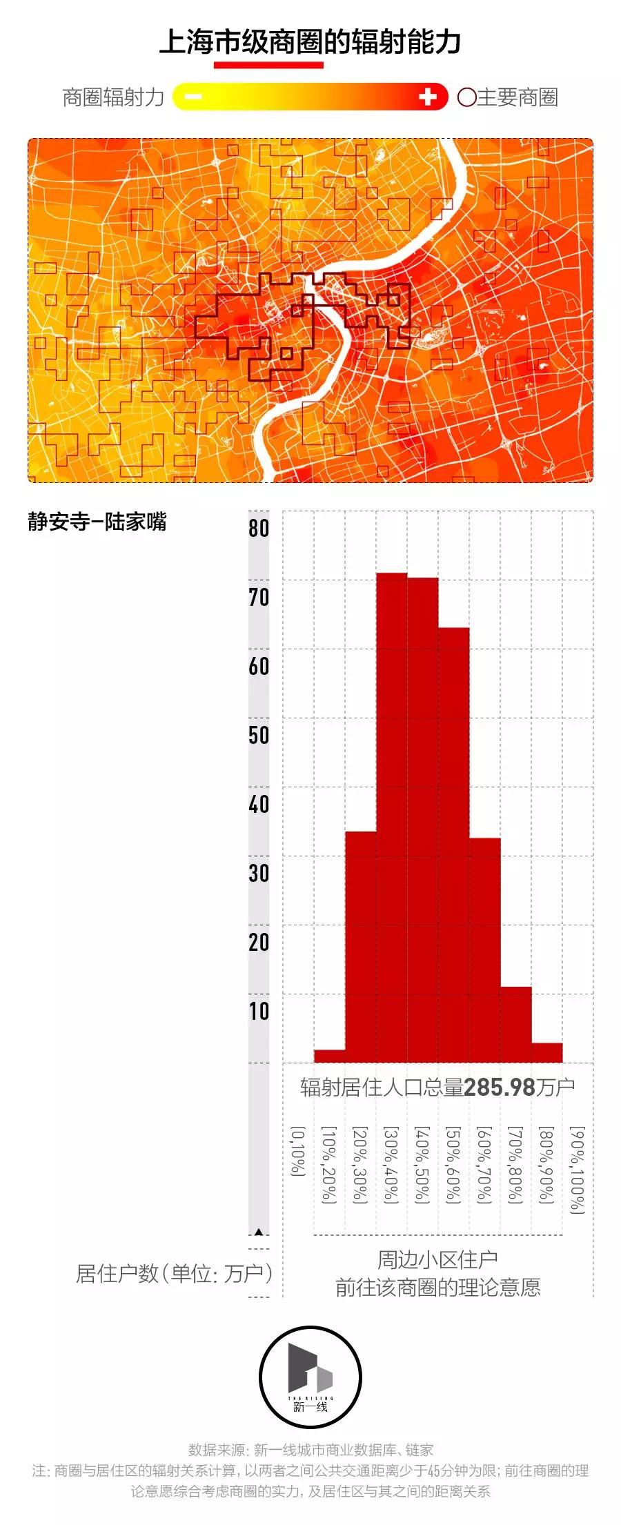 上海疫情重区，挑战、应对与未来展望
