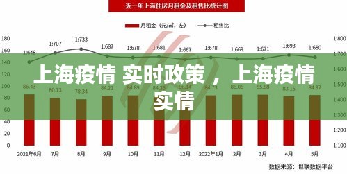 上海疫情反弹，防控新挑战与市民应对策略