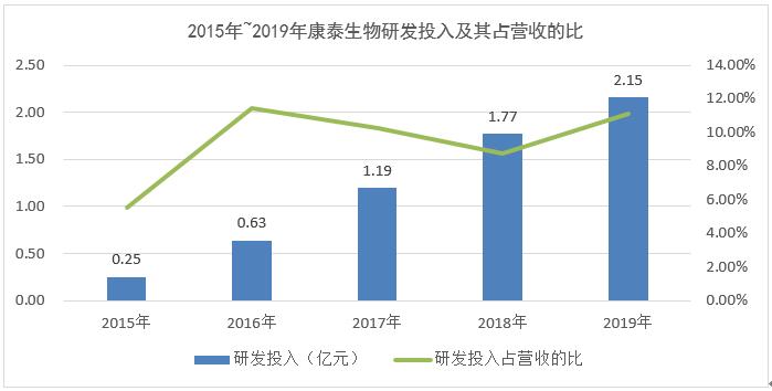 上海疫情形势严峻，挑战、应对与未来展望