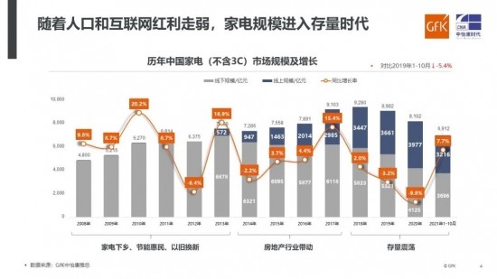 上海疫情形势与重庆最新情况，防控措施与未来展望