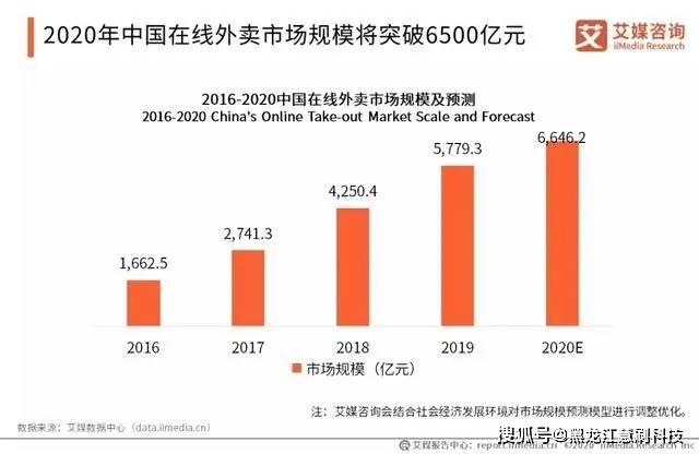 上海疫情形势与重庆最新情况，防控措施与未来展望