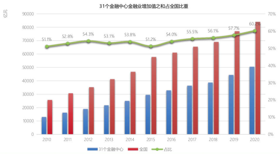 上海疫情形势与重庆市最新情况，双城防疫现状与未来展望