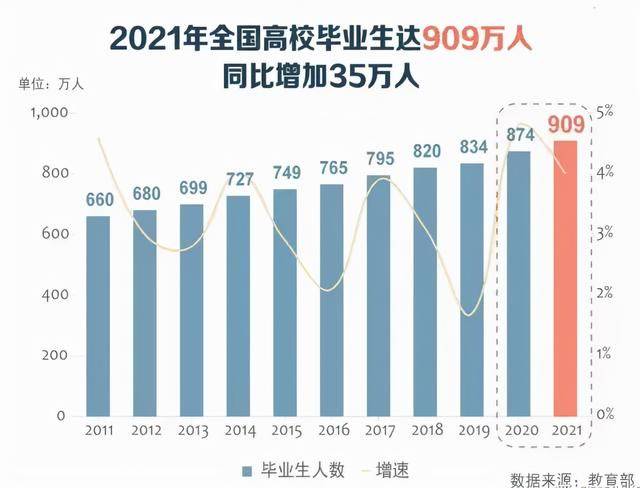 上海疫情形势趋稳，郑州防控压力严峻，双城抗疫对比分析