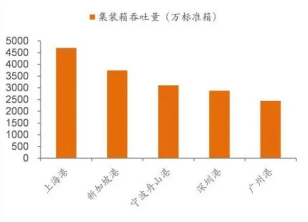 上海疫情形势深度分析，现状、挑战与未来展望