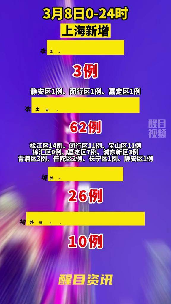 上海疫情新增3例本土病例，防控措施与市民应对指南
