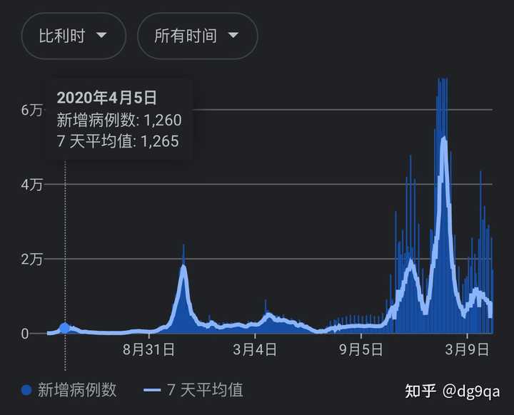 上海疫情与香港疫情，双重冲击下的内地经济与社会影响