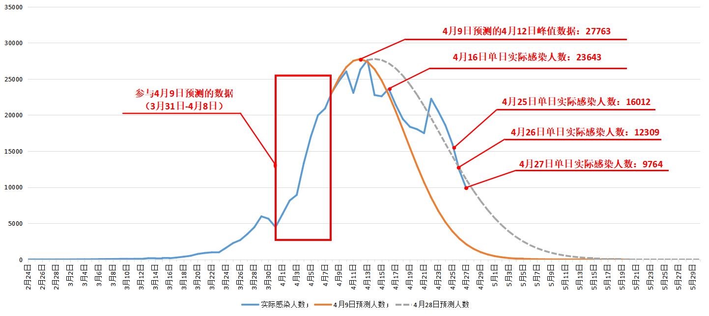 2024年上海疫情最新动态，防控措施、感染趋势与未来展望
